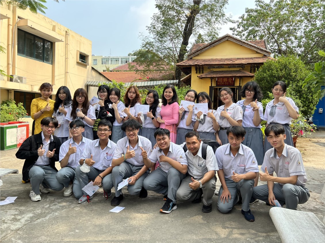 Ảnh đại diện